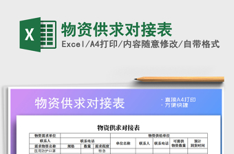 2025年物资供求对接表