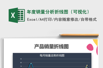 2025年年度销量分析折线图（可视化）
