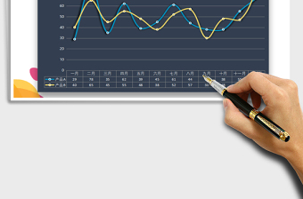2025年年度销量分析折线图（可视化）