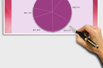 2025年饼图简约数据图表免费下载