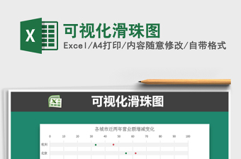 2025年可视化滑珠图