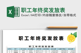 2025年职工年终奖发放表