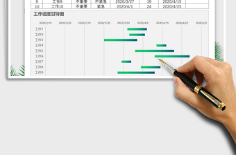 2025年甘特图工作进度表