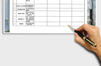 2025年工作计划月度汇报表