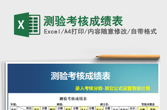 2025年测验考核成绩表