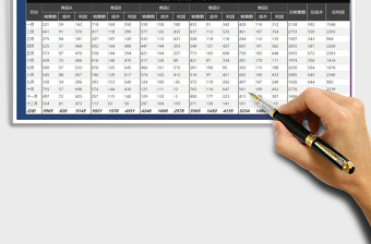 2025年营销利润统计表