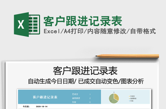 2025年客户跟进记录表