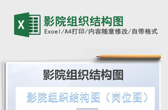 2025年影院组织结构图