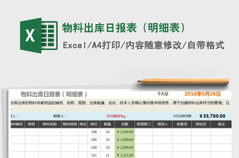 2025年物料出库日报表（明细表）