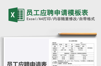 2025年员工应聘申请模板表