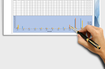 销售业绩表-计算排名