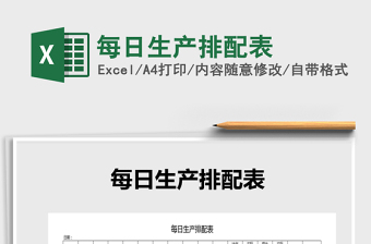 2025年每日生产排配表