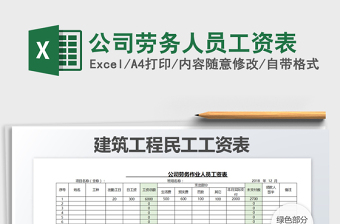 2025年公司劳务人员工资表