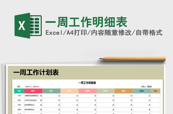 2025年一周工作明细表