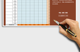 2025年高管人员费用明细表