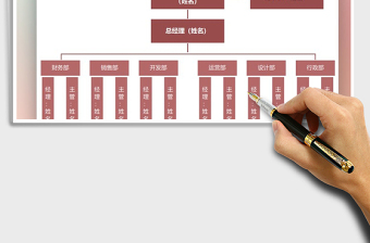 2025年企业组织架构图