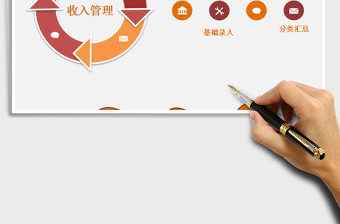 2025年财务管理系统（收入管理）