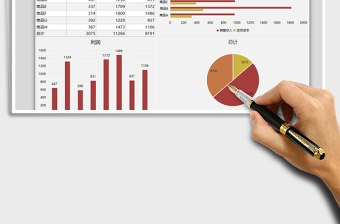 2025年上半年营销利润年中总结