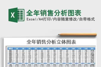 2025欧米茄销售规则excel表格大全