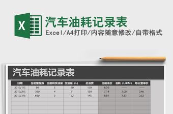 2025年汽车油耗记录表