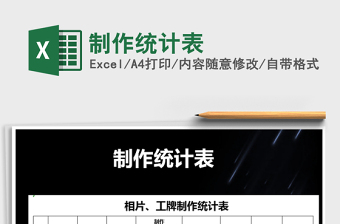 2025年制作统计表