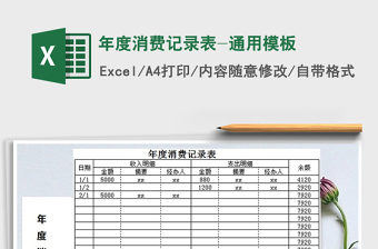 2025年年度消费记录表-通用模板