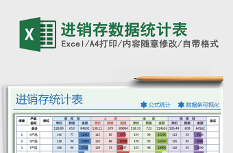 2025年进销存数据统计表