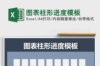 2025年图表柱形进度模板