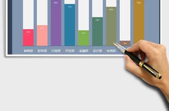 2025年图表柱形进度模板