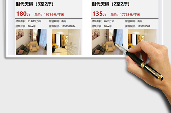 2025年房屋销售中介报价表