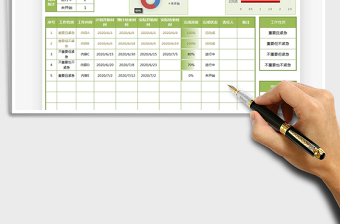 2025年工作计划进度表