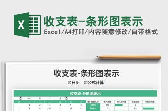 2025年收支表-条形图表示