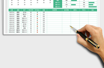 2025年收支表-条形图表示
