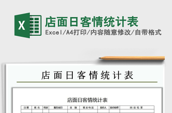 2025年店面日客情统计表