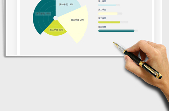 2025年年终销售占比分析对比图表