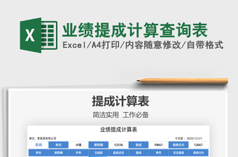 2025年业绩提成计算查询表