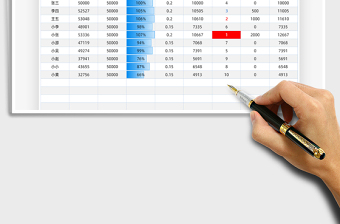 2025年业绩提成计算查询表