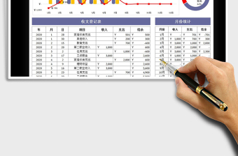 2025年现金收支记账表