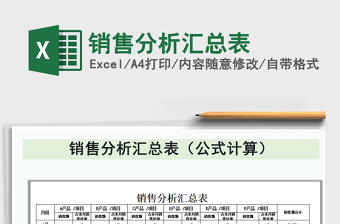 2025年销售分析汇总表