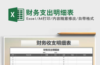 2025年财务支出明细表