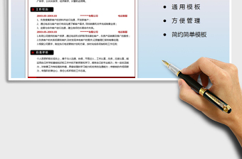 2025年电话客服求职简历模板