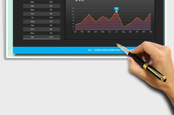 2025年图表业绩面积图（凸显最大值）