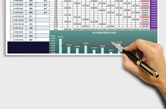 2025年年度销售业绩管理表