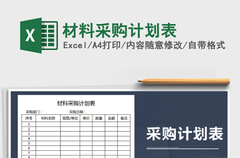 2025年材料采购计划表