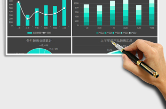2025年上半年销售业绩分析报告