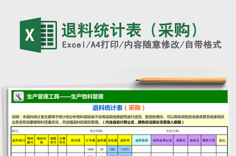2025年退料统计表（采购）