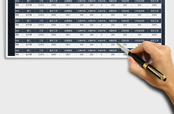 2025年工资发放工资条