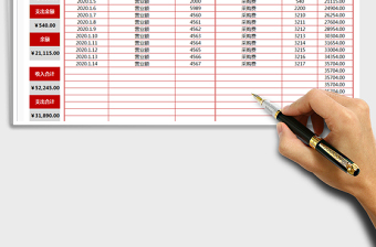 2025年财务收支一览表