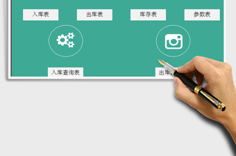 2025年进销存管理系统（库存自动计算）