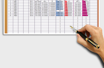 2025年库存管理明细表（颜色标记）